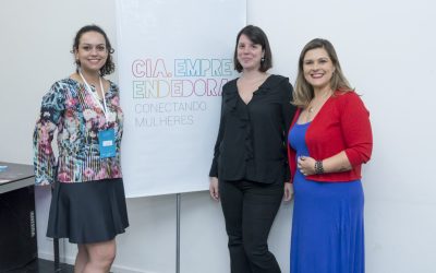 Empreendedorismo em ação!